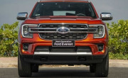 Đánh giá Ford Everest 2025: vì sao bán chạy tại Việt Nam?